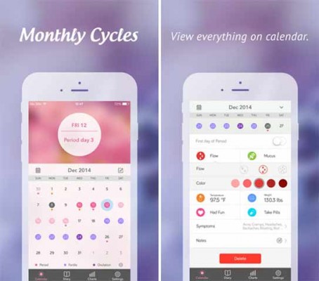 ovulation calendar app 2